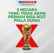 Negara Yang Ikut Piala Dunia 2023